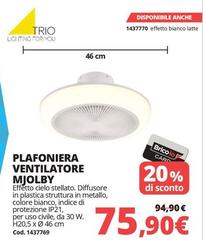 Plafoniera Ventilatore Mjolby