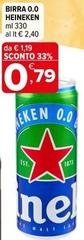 Heineken - Birra O.o