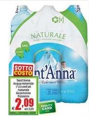 Sant'anna - Acqua Minerale