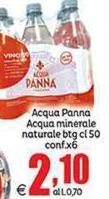 Acqua panna - Acqua Minerale Naturale
