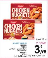 Findus - Chicken
