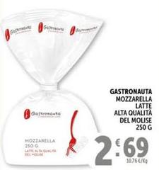 Gastronauta - Mozzarella Latte Alta Qualità Del Molise