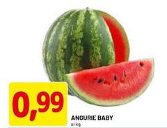 Angurie Baby