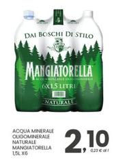 Mangiatorella - Acqua Minerale Oligominerale Naturale
