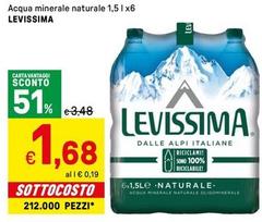 Levissima - Acqua Minerale Naturale