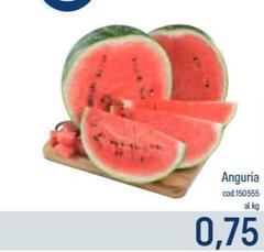 Anguria