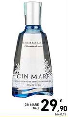 Autor - Gin