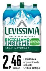 Levissima - Acqua Minerale Naturale