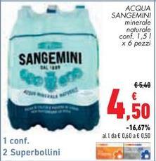 Sangemini - Acqua