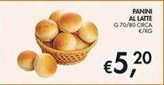 Panini Al Latte
