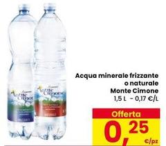 Acqua Minerale Frizzante O Naturale