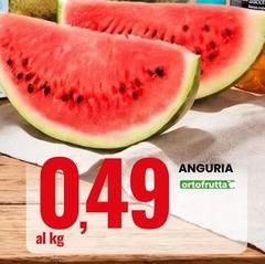 Anguria