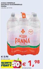 Acqua Minerale Naturale Oligominerale