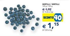 Mirtilli/ Mirtilli