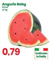 Angurie Baby