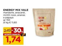 Vale - Energy Mix