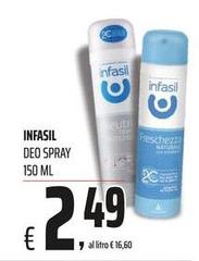 Infasil - Deo Spray