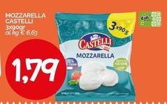 Castelli - Mozzarella