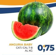 Anguria Baby