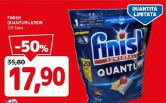 Finish - Quantum Lemon
