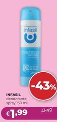 Infasil - Deodorante Spray