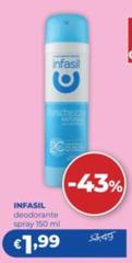 Infasil - Deodorante Spray