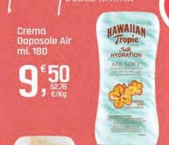 Soft - Crema Doposole Air
