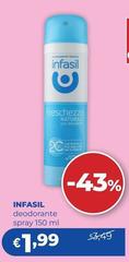 Infasil - Deodorante Spray
