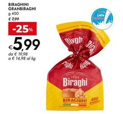 Gran Biraghi - Biraghini