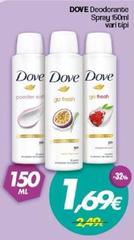 Dove - Deodorante Spray