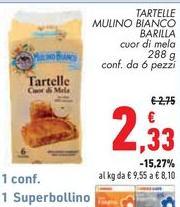 Barilla - Tartelle Mulino Bianco