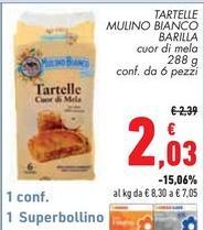 Barilla - Tartelle Mulino Bianco