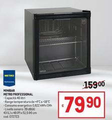 Db - Minibar