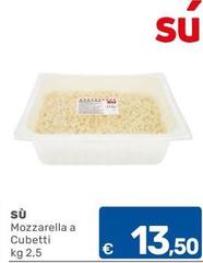 Mozzarella A Cubetti