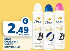Dove - Deodorantl Spray