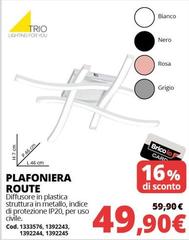 Plafoniera Route