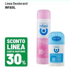 Infasil - Linea Deodoranti