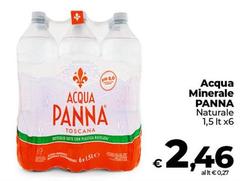 Acqua panna - Acqua Minerale