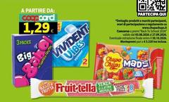 Vivident - Carta Igp