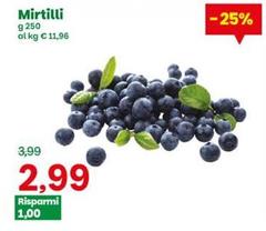 Mirtilli