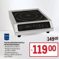 Piastra Induzione Digitale