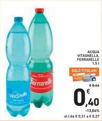 Ferrarelle - Acqua