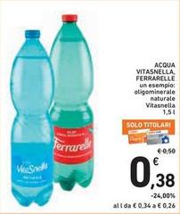 Ferrarelle - Acqua