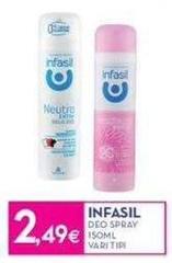 Infasil - Deo Spray