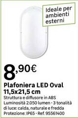 Plafoniera Led Oval 11,5x21,5 Cm