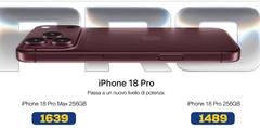 Max - Iphone 18 Pro