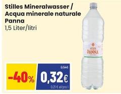 Acqua panna - Acqua Minerale Naturale