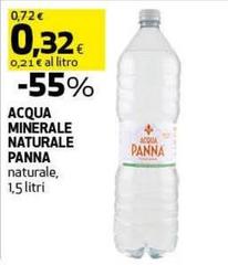 Acqua panna - Acqua Minerale Naturale