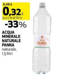 Acqua Minerale Naturale