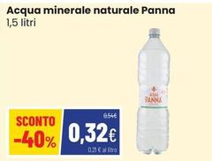 Acqua Minerale Naturale